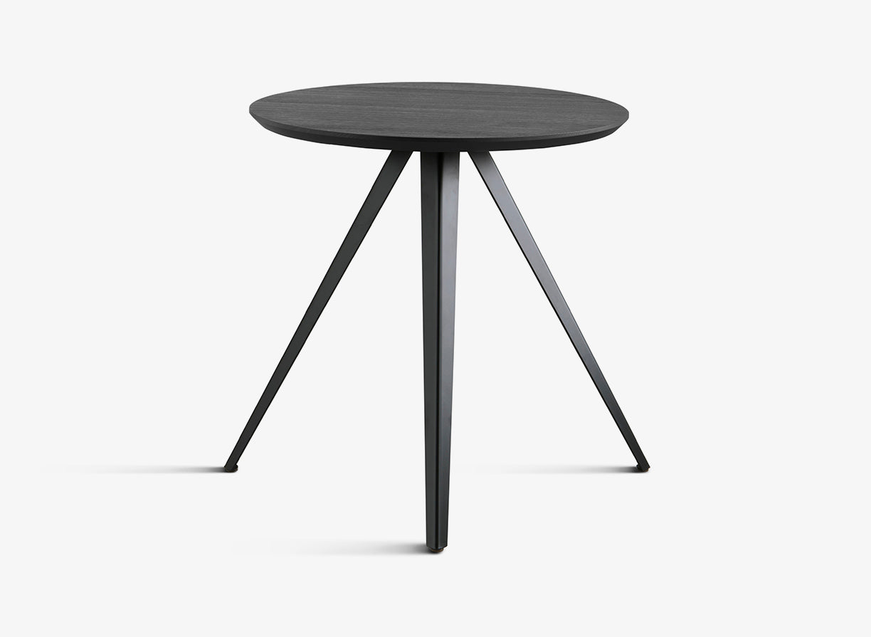 AKY table