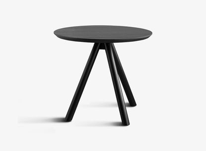 AKY Round 3 leg table