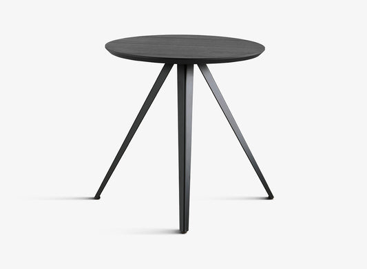 AKY table